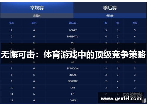 无懈可击：体育游戏中的顶级竞争策略