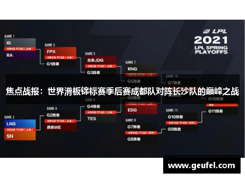 焦点战报：世界滑板锦标赛季后赛成都队对阵长沙队的巅峰之战